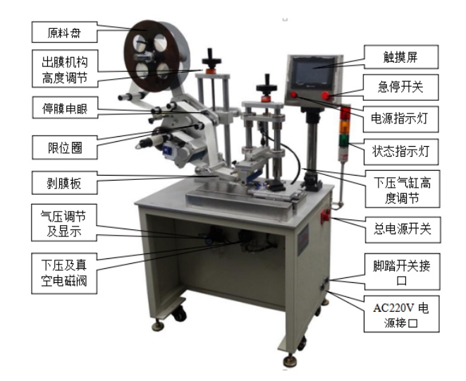 全自动小黄片在线免费观看机.jpg